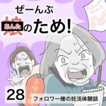 ぜーんぶあんたのため！28