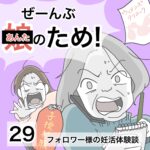 ぜーんぶあんたのため！29