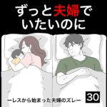 ずっと夫婦でいたいのに30